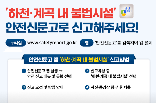 ‘하천·계곡 내 불법시설’ 안전신문고로 신고해주세요!
누리집 www.safetyreport.go.kr
앱 ‘안전신문고’를 검색하여 앱 설치
안전신문고 앱 ‘하천·계곡 내 불법시설’ 신고방법
1안전신문고 앱 실행 → 안전 신고 메뉴 및 유형 선택
2신고유형 중 ‘하천·계곡 내 불법시설’ 선택
3신고 요건 및 방법 안내
4사진·동영상 첨부 후 제출