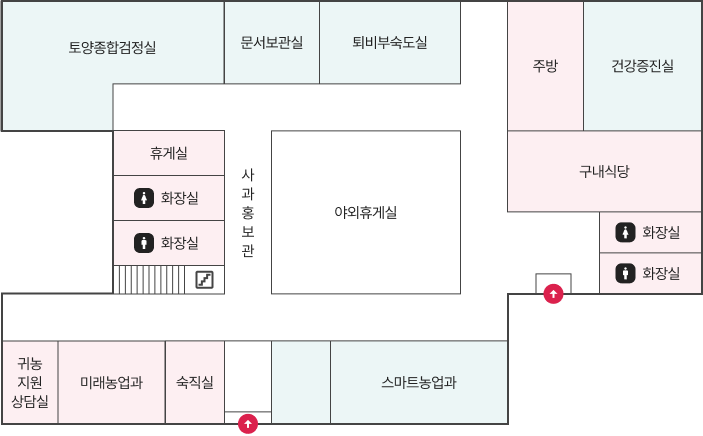 1층 배치도 이미지로 자세한 내용은 하단에 위치해 있습니다.