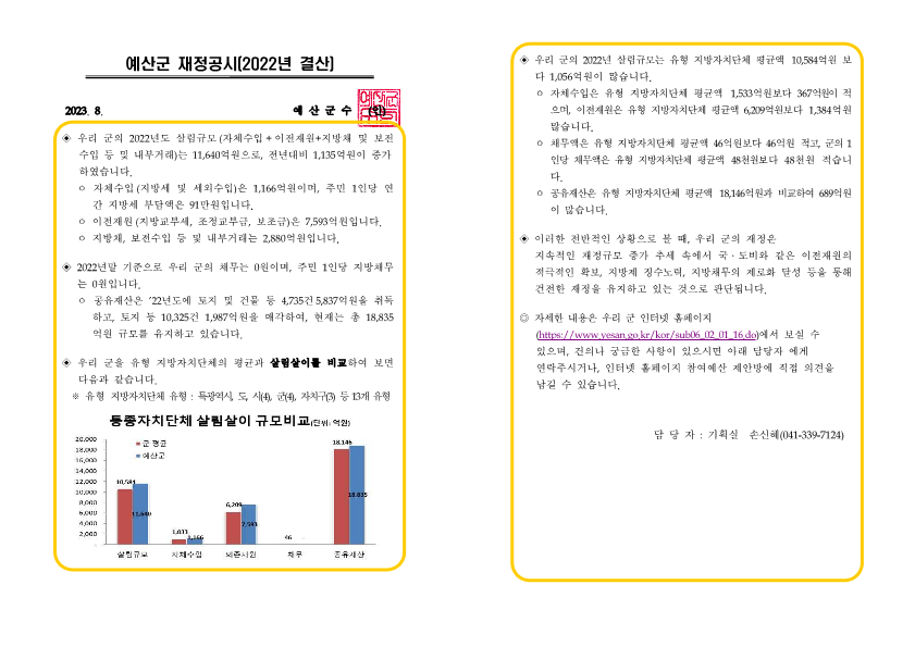 예산군 재정공시 2022년 결산