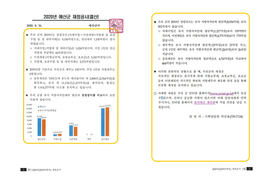 2020년 예산군 재정공시(결산)