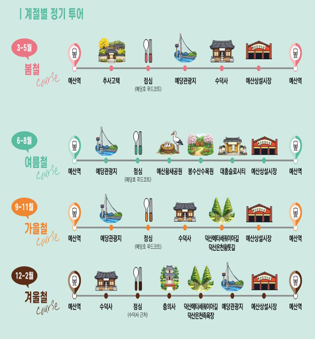버스투어 관련 이미지