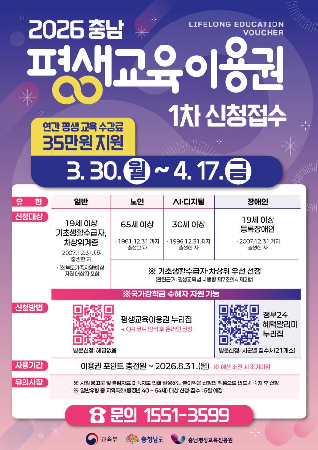 4.충남 평생교육이용권 포스터 이미지