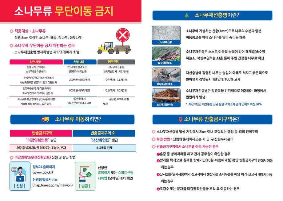 2.소나무류 무단 이동 특별단속 안내 홍보물 (3) 이미지