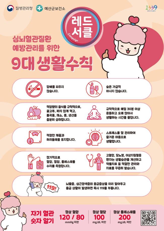 4.자기혈관 숫자알기 레드서클 캠페인 홍보 포스터 (2) 이미지