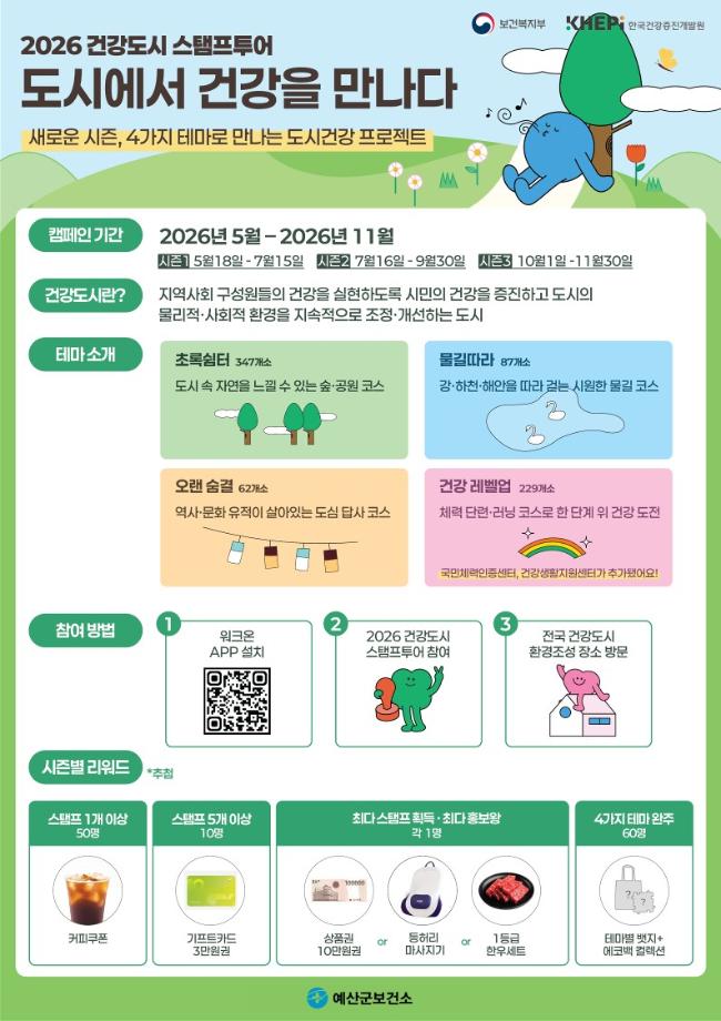 3.‘2026 건강도시 스탬프 투어’ 홍보 포스터 이미지