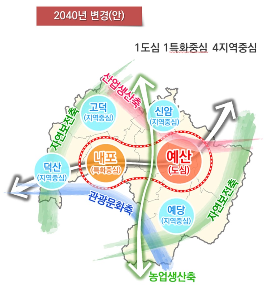 예산군, ‘2040년’을 그리는 군 기본계획 공청회 개최 이미지