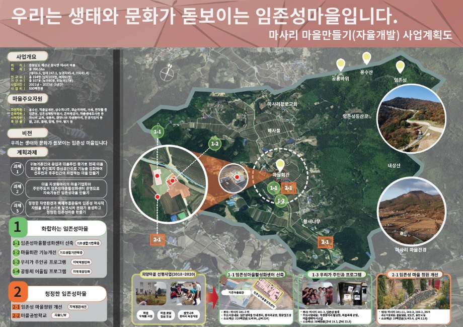 예산군, 2021년 충남형 마을만들기사업 2개 마을 선정 이미지