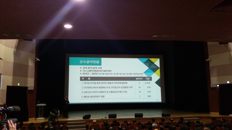 2015 공약사항 군민설명회 이미지