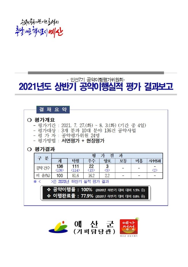 민선7기 공약평가위원회 2021년도 상반기 공약이행실적 평가 결과 이미지