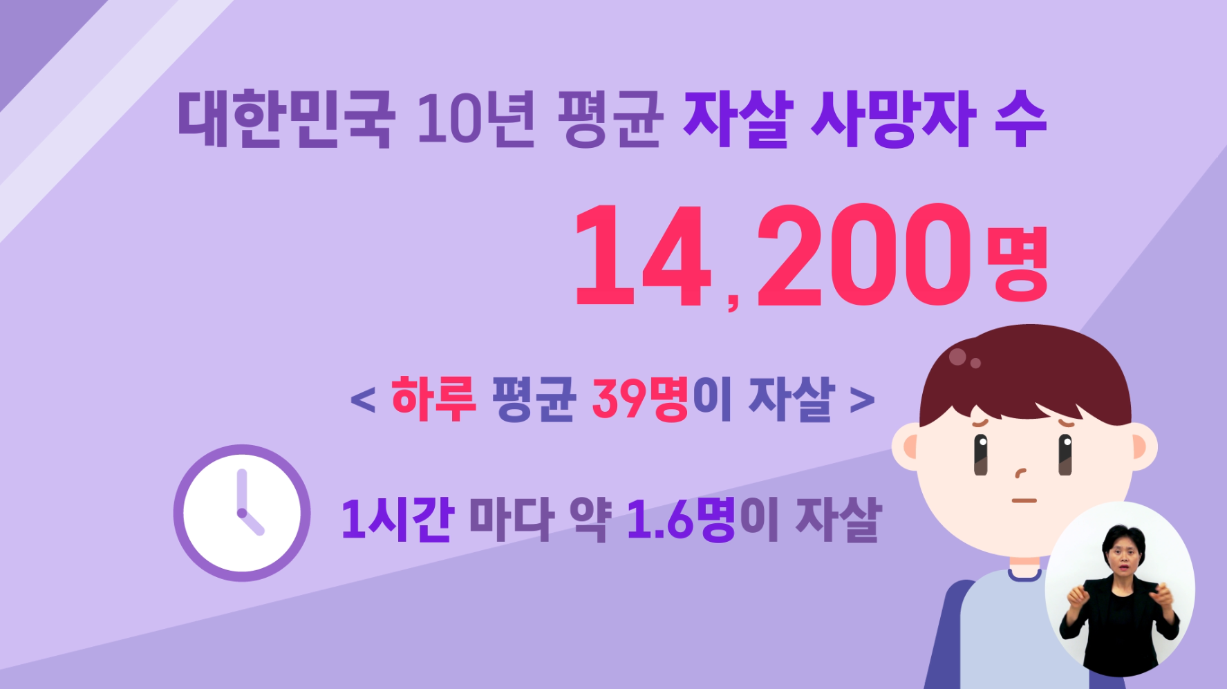 충청남도 자살예방 교육 영상