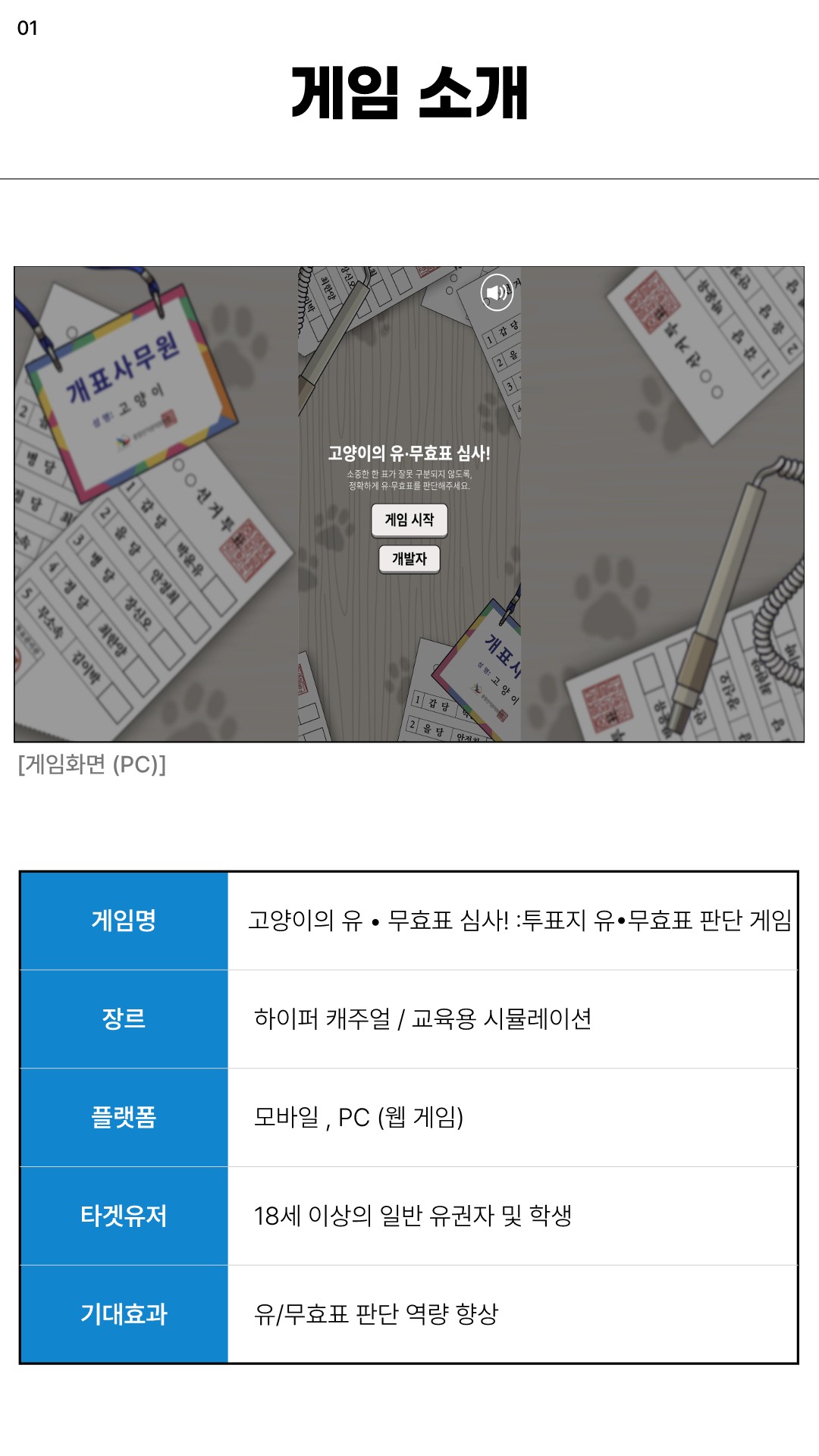 고양이의 유무효표 심사 게임 설명서_모바일버전_1