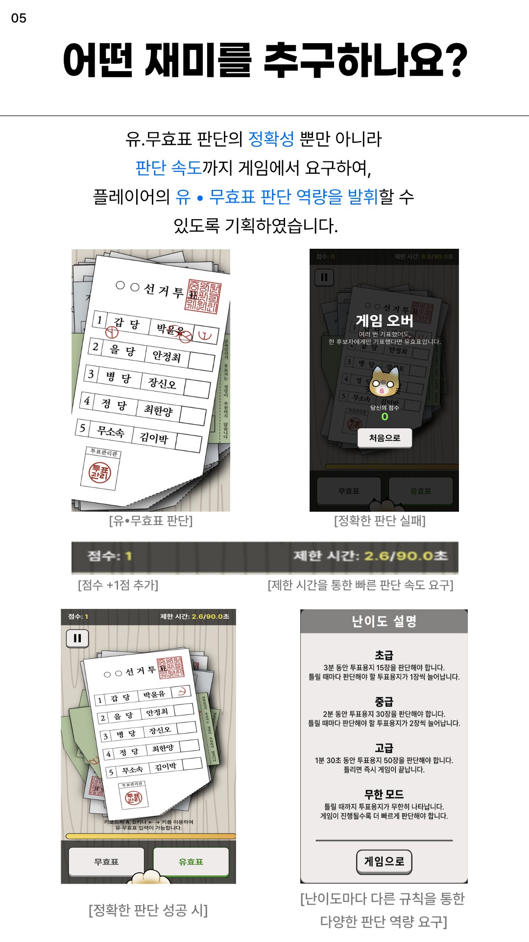 고양이의 유무효표 심사 게임 설명서_모바일버전_4