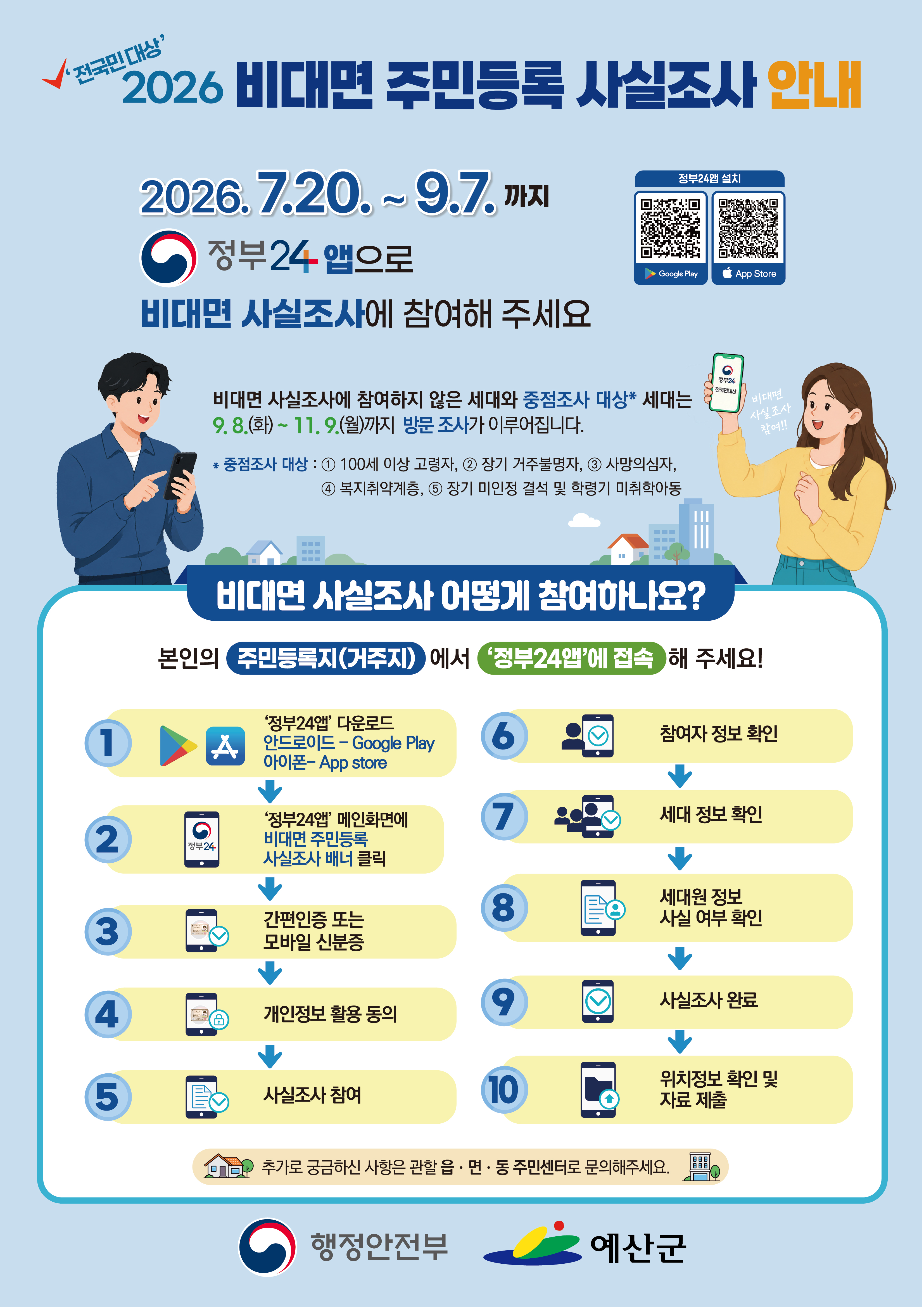 비대면 주민등록 사실조사 안내