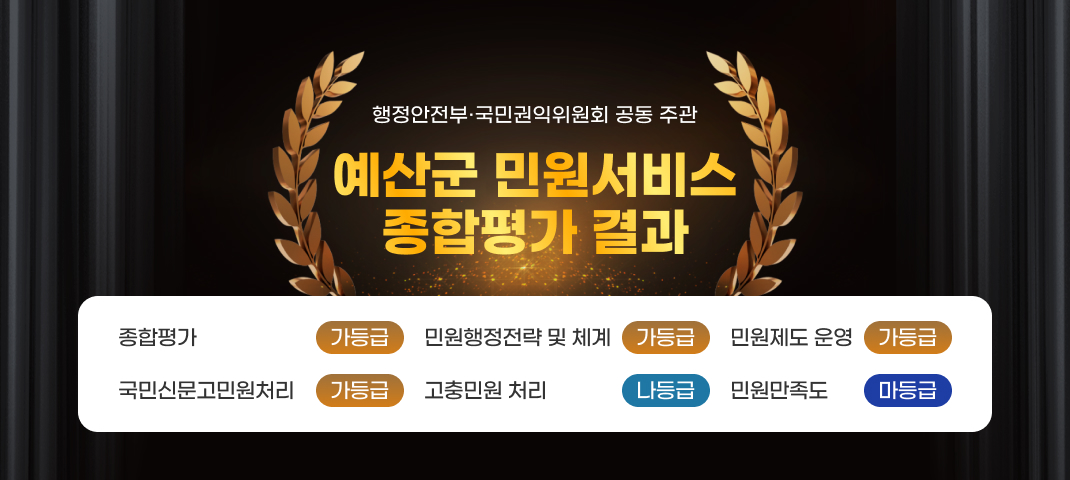 ○  행정안전부·국민권익위원회 공동 주관
    예산군 민원서비스 종합평가 결과
  - 종합평가 가등급 / 민원행정전략 및 체계 가등급 / 민원제도 운영 가등급 /
    국민신문고민원처리 가등급 / 고충민원 처리 나등급 / 민원만족도 마등급