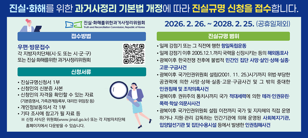 진실·화해를 위한 과거사정리 기본법 개정에 따라 진실규명 신청을 접수합니다.
2026년 2월 26일부터 2028년 2월 25일까지(공휴일 제외)

접수방법

우편·방문접수
각 지방자치단체(시·도 또는 시·군·구) 또는 진실·화해를 위한 과거사정리위원회
신청서류

진실규명신청서 1부
신청인의 신분증 사본
신청인의 자격을 확인할 수 있는 자료 (기본증명서, 가족관계등록부, 대리인 위임장 등)
개인정보동의서 각 1부
기타 조사에 참고가 될 자료 등
※ 신청 서식은 위원회(www.jinsil.go.kr) 또는 각 지방자치단체 홈페이지에서 다운받을 수 있습니다.
진실규명 범위

일제 강점기 또는 그 직전에 행한 항일독립운동
일제 강점기 이후 2005.12.1.까지 국력을 신장시키는 등의 해외동포사
광복 이후 한국전쟁 전후에 불법적 민간인 집단 사망·살인·상해·실종·고문·구금사건
광복 이후 국가인권위원회 설립(2001. 11. 25.) 시기까지 위법·부당한 공권력에 의한 사망·상해·실종·고문·구금사건 및 그 밖의 중대한 인권침해 및 조직의혹사건
광복 이후 권위주의 통치시까지 국가 적대세력에 의한 테러·인권유린·폭력·학살·의문사사건
광복 이후 국가인권위원회 설립 이전까지 국가 및 지자체의 직접 운영하거나 지원·관리·감독하는 민간기관에 의해 운영된 사회복지기관, 입양알선기관 및 집단수용시설 등에서 발생한 인권침해사건