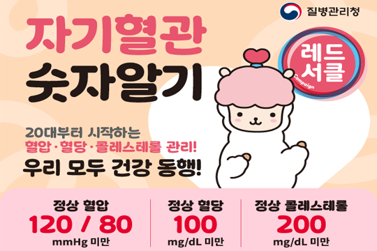 (보건소) 2026년 레드서클 '자기혈관 숫자알기' 인증 챌린지