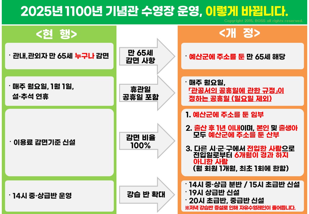 2025년 개정사항 안내.jpg